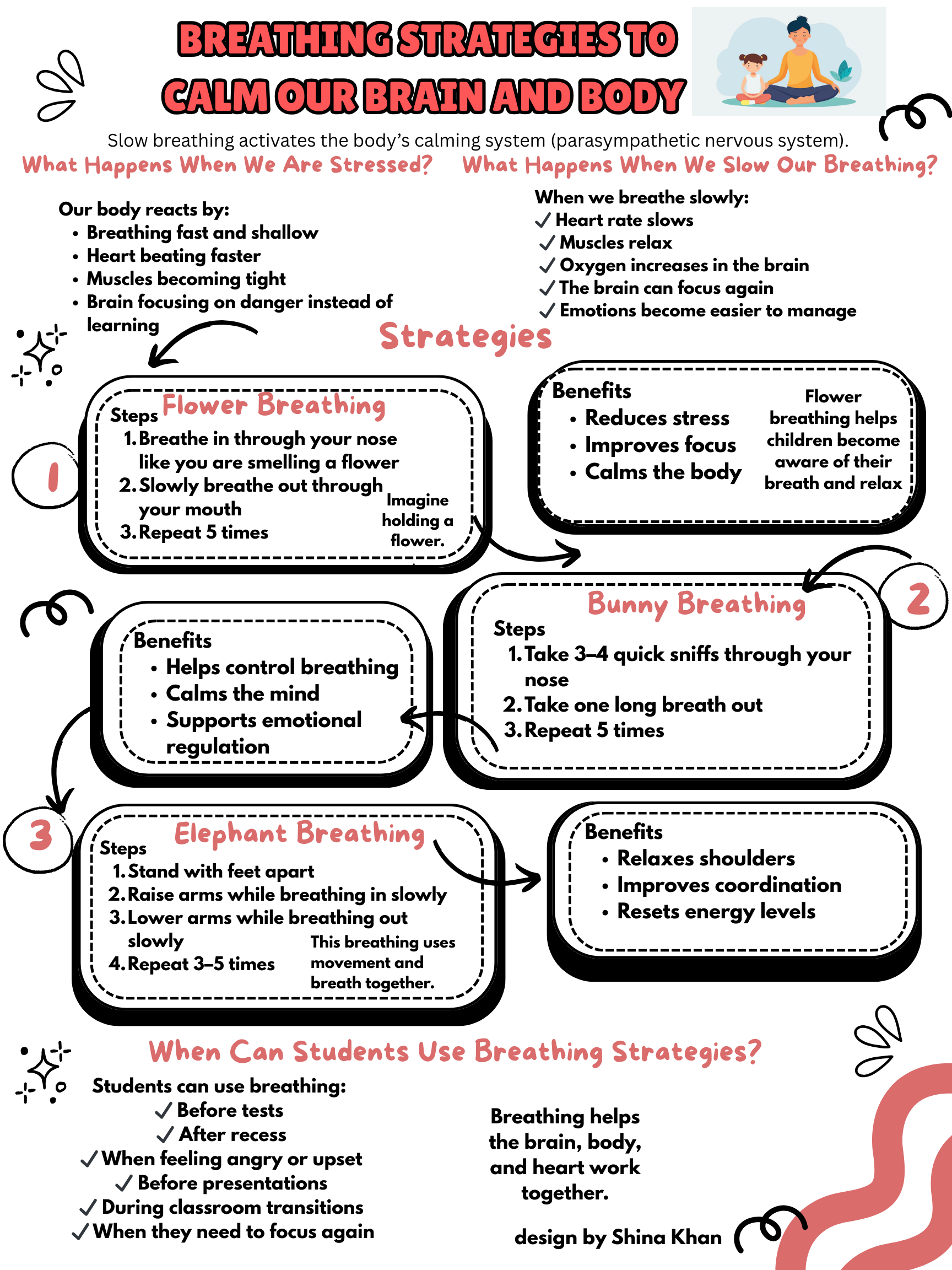 Breathing Strategies to Calm Our Brain and Body